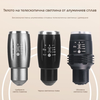 LED работна лампа за CNC машини със зареждаема батерия, силен магнит за монтаж и преносим дизайн за ремонт на машини