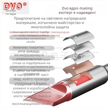 Върха за запояване C210 серия; меден, безоловен; форми на върха: pointed head / knife head / curved head; температура 0–500°C; мощност 150W; съвместим с станции GVM/JBC/OSS/T26