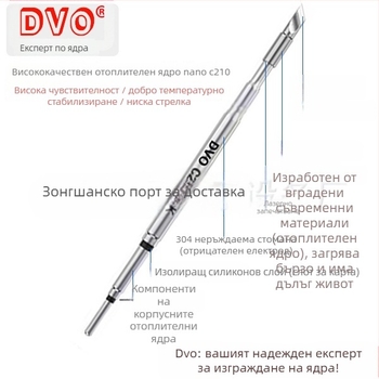 Върха за запояване C210 серия; меден, безоловен; форми на върха: pointed head / knife head / curved head; температура 0–500°C; мощност 150W; съвместим с станции GVM/JBC/OSS/T26