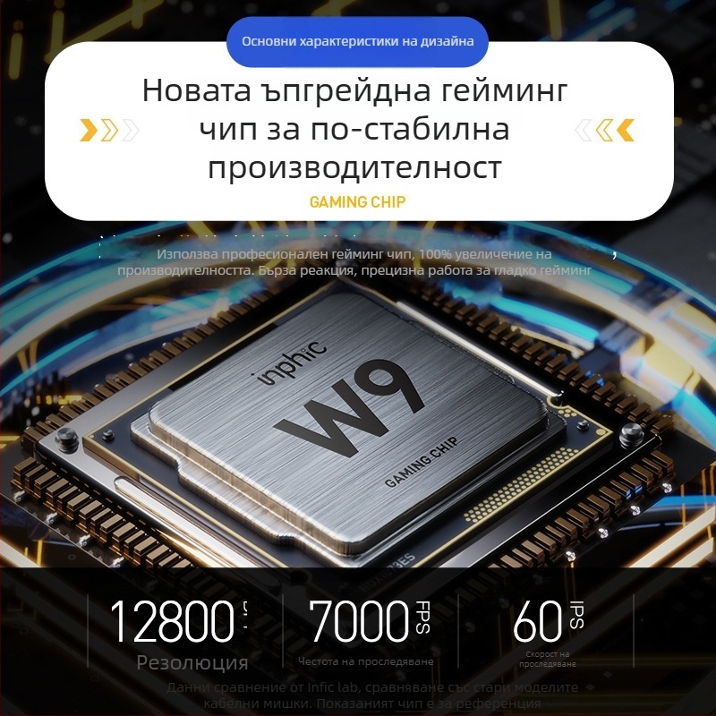 Проводна механична гейминг мишка W9 с макро програмиране, 7 клавиши, USB, фотоелектричен сензор