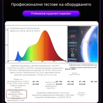 LED RGB джобно осветление за телефон – магнитен клип, 8W, 5V/9V, регулируема температура на цвета 2500K-9900K