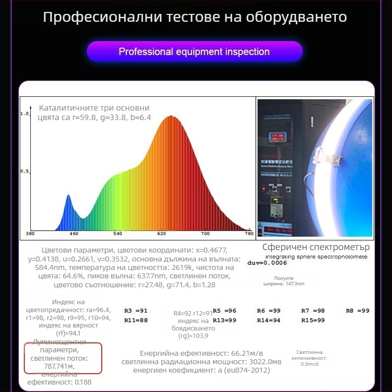 LED RGB джобно осветление за телефон – магнитен клип, 8W, 5V/9V, регулируема температура на цвета 2500K-9900K