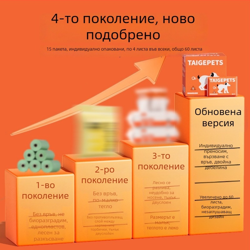 Hanchen еднократни пластмасови торбички за кучешки изпражнения с плосък отвор, плътни