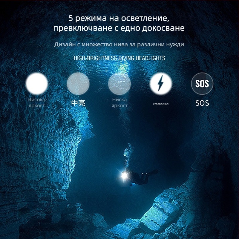 Многофункционален подводен челник с LED 10W, батерии 18650/21700, водоустойчив, обхват 100–200 м, ръчно захранване