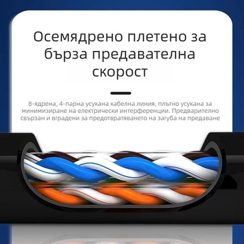 CAT6 Ethernet кабел за мрежа, RJ-45, 1 Gbps, Copper Clad Aluminum (CCA), Twisted Pair