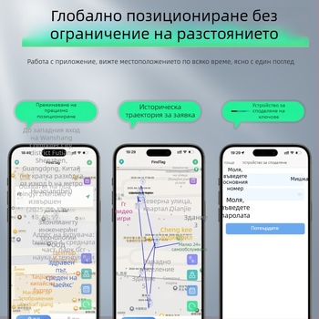 GPS тракер за домашни любимци, чанти и превозни средства — глобално проследяване, навигация по карта, мулти-потребителско свързване, звуково възпроизвеждане, ключодържател