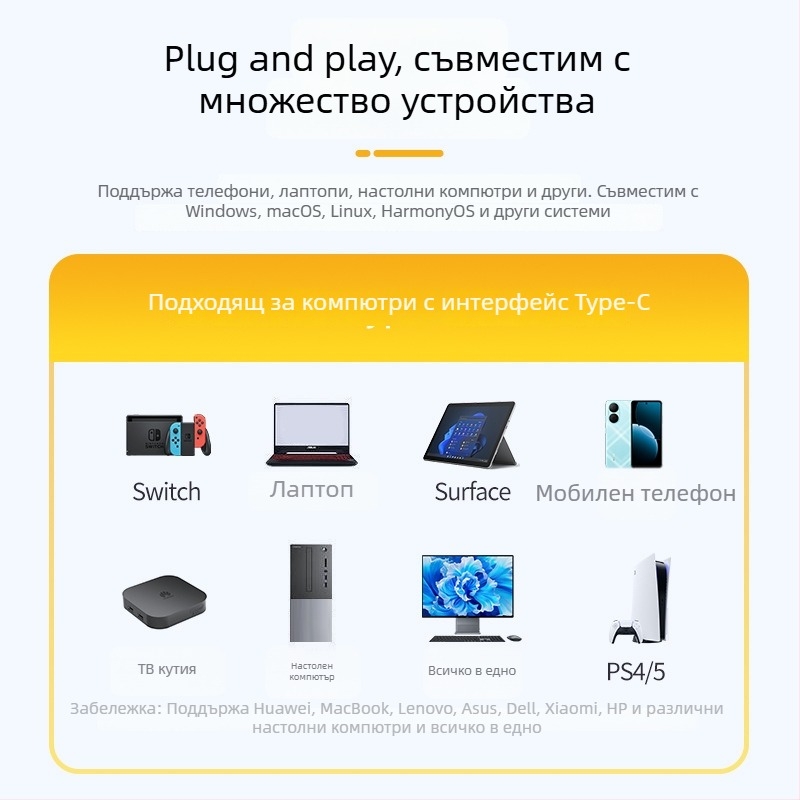 USB-C към гигабитов Ethernet кабел Cat6, RJ-45, 1000 Mbps за лаптопи и маршрутизатори