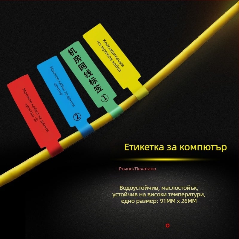 A4 кабелен етикет за мрежови кабели, правоъгълна форма, материал: медна плоча с лепило, лепило: горещо стопящо се лепило, задна основа с лепило