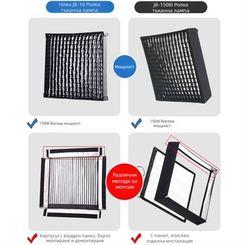 Професионална светлина за фотография JB10, 150W, 2700K, регулируема яркост, 220V