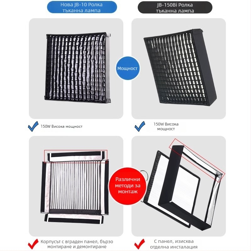Професионална светлина за фотография JB10, 150W, 2700K, регулируема яркост, 220V