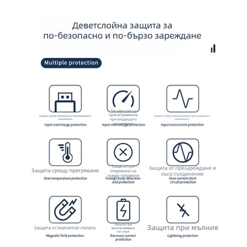 Безжично зарядно за телефон с поставка, вертикално, AFC протокол, директно зареждане, изходен ток 1 A, максимална мощност 1