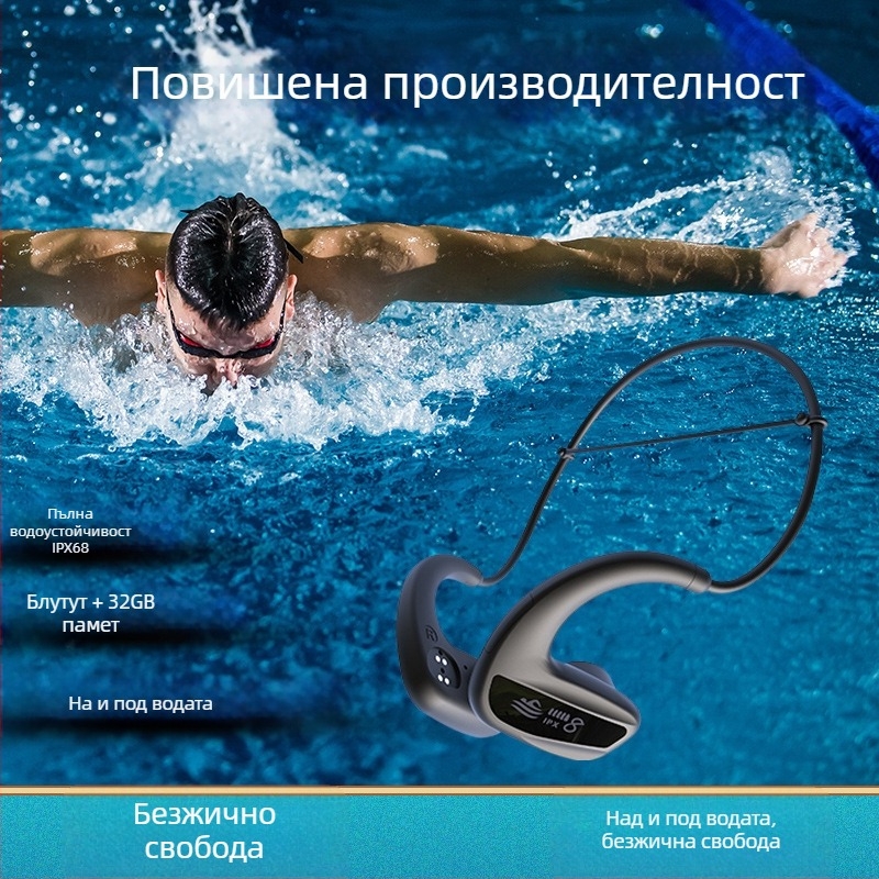 Слушалки с костна проводимост, Bluetooth 5.4, IPX8 водоустойчеви, обхват до 10 м, време на работа над 8 часа