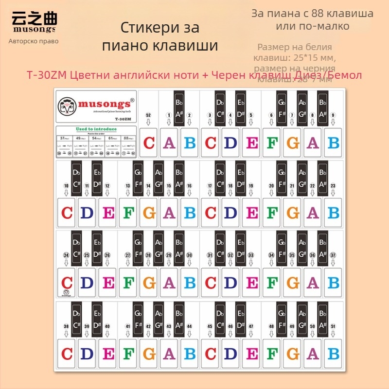 Сет стикери за пиано: стикери за черни и бели клавиши, нотни скали, модел T-30Z, английски букви, 886149