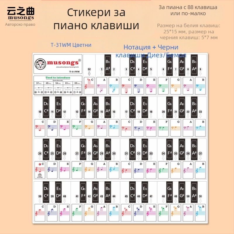 Сет стикери за пиано: стикери за черни и бели клавиши, нотни скали, модел T-30Z, английски букви, 886149