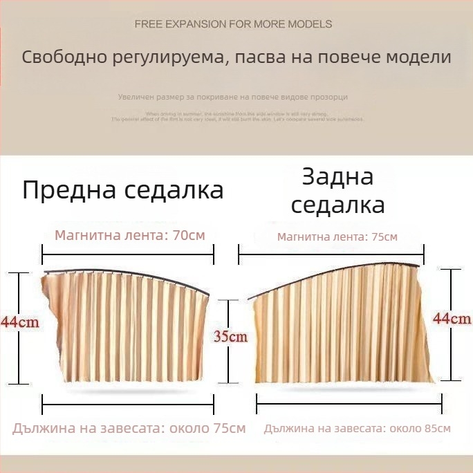 Автомобилен сенник за странично стъкло с магнитно монтиране, PMMA материал, подходящ за конкретни автомобилни модели