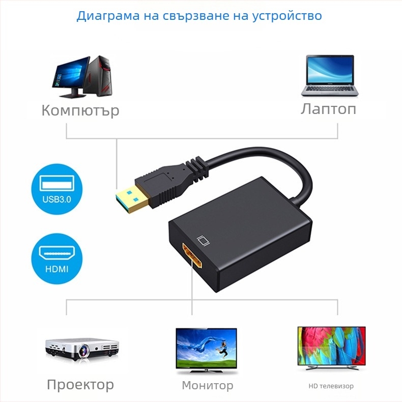 USB 3.0 към HDMI конвертор адаптер кабел, MS9122 чип, USB3.0 интерфейс, дължина 26 см, позлатен кабел