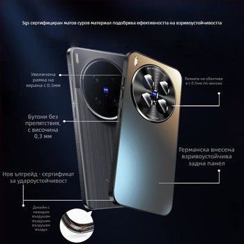 Vivo X200 Ultra кейс – матов TPU, удароустойчив, против падане, разсейване на топлина, цялостна защита