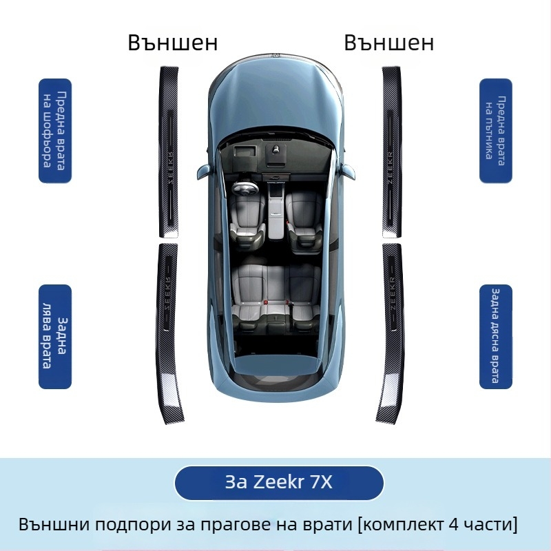 За Zeekr 7X - защита на праговете на автомобила, Sheng Hongtai, пластмасова конструкция, подходяща за автоматична скоростна кутия