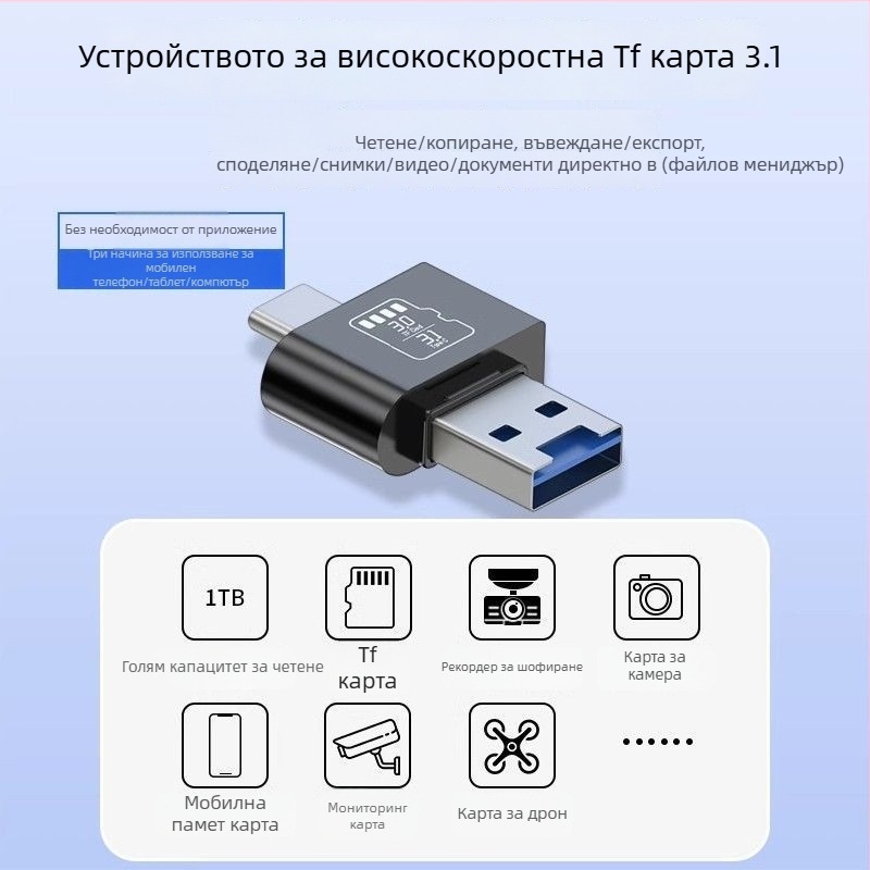 Четец за TF карти USB 3.1, Type-C и USB, 2-в-1, метален корпус