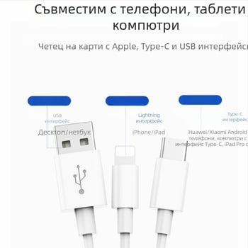Три в едно USB 2.0 четец за карти и докинг станция за Apple устройства