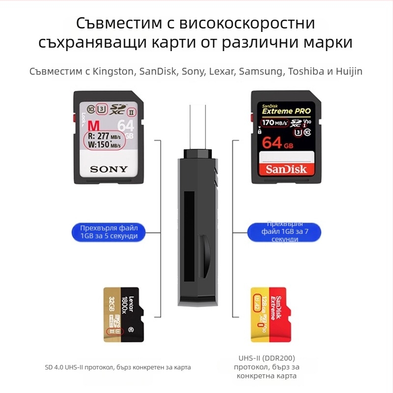 USB4.0 четец за карти - SD/SDHC/TF, 2-в-1 SD и TF, модел D6, ABS корпус