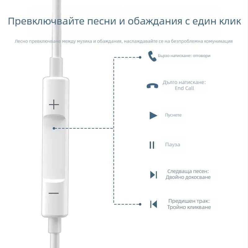 In-ear кабелни слушалки с динамичен драйвер, 102 dB чувствителност, кабел 120 cm, модел 15