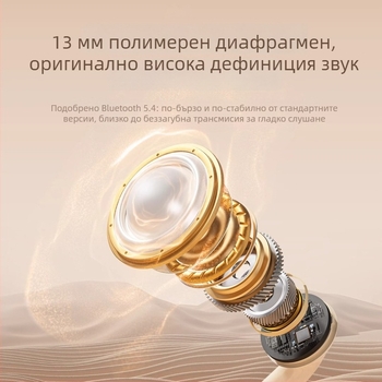 Sony Ericsson SR10 истински безжични слушалки, Bluetooth 5.3, живот на батерията 4–8 ч, обхват 10 м, IPX4