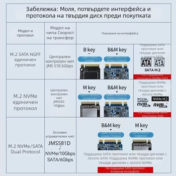 M.2 NVMe NGFF външен SSD корпус, двойна протоколна поддръжка, USB 3.1 Gen2, алуминиево-магнезиев корпус, до 2 TB, 10 Gbps