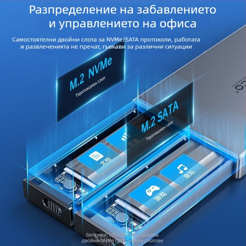 Orico CM2C3: M.2 NVMe двойнодисков SSD корпус с USB-C интерфейс, 1-годишна гаранция