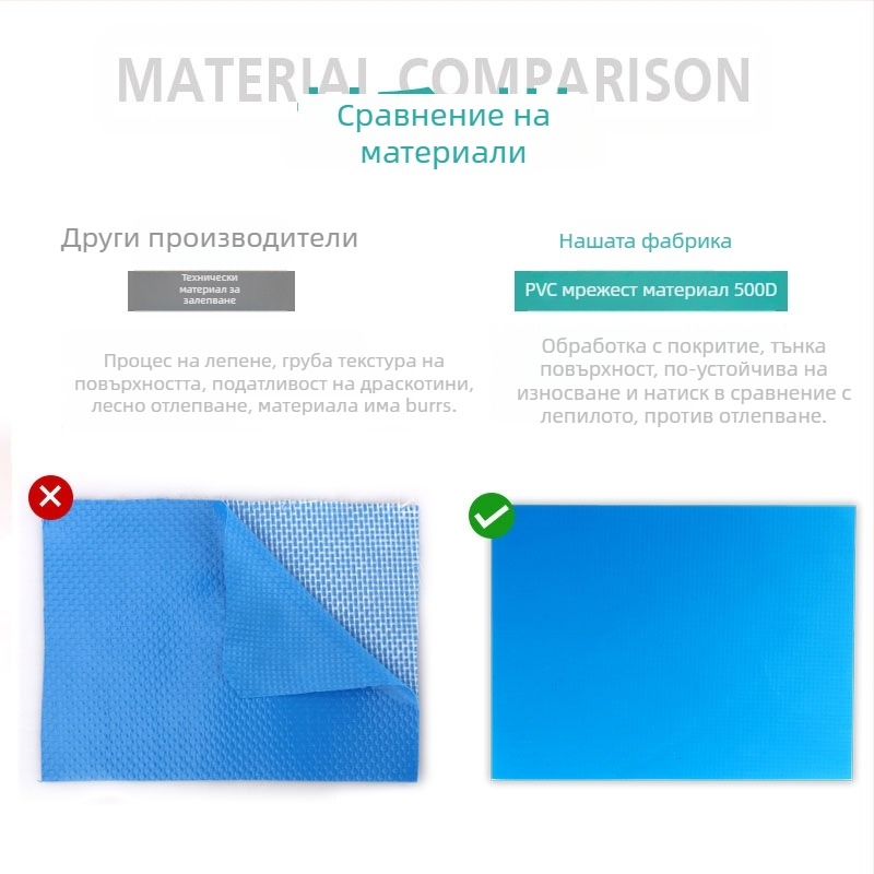 PVC водоустойчива суха кофа-чанка за къмпинг и гмуркане, на открито 3-40L