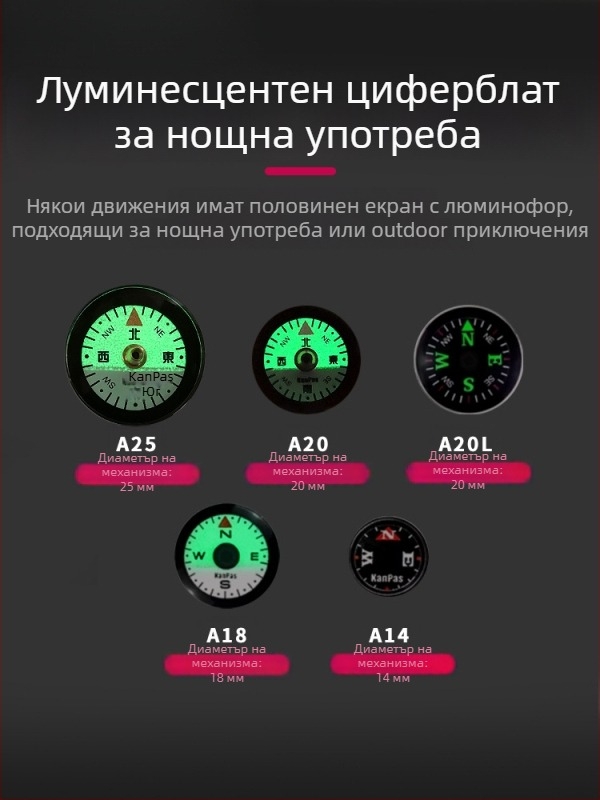Мини компас, преносим, лек, DIY части, аксесоар за чанти