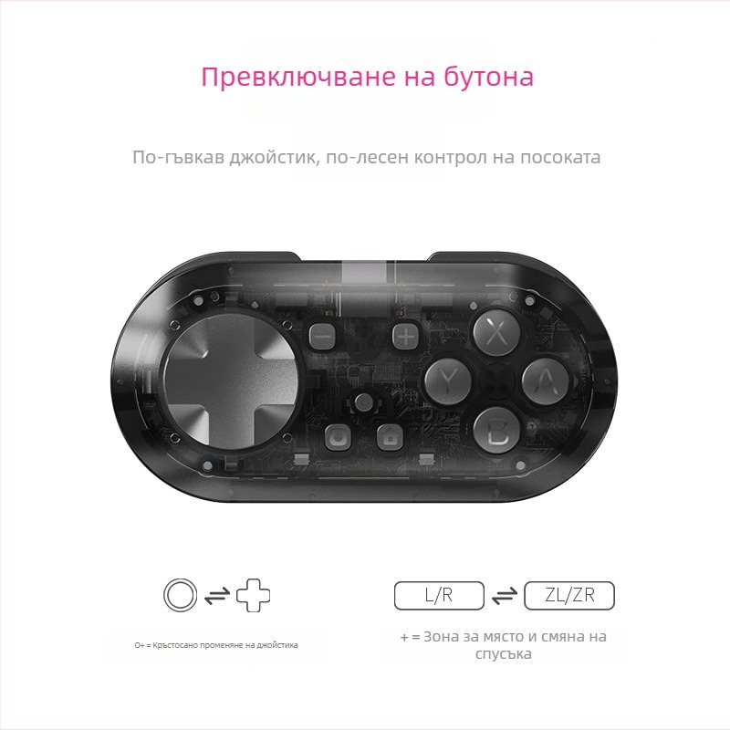 Гейм контролер YS54 - безжичен джойстик за Switch/Android/PC с вибрация, TYPE-C интерфейс, ABS+PC
