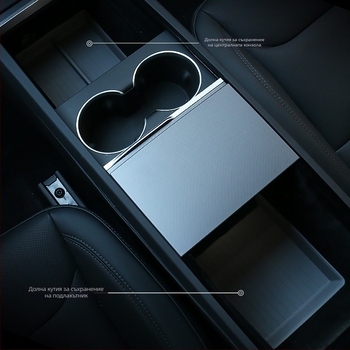 Долна подложка за кутията за съхранение в подлакътника на Tesla Model 3/Y – водоустойчива TPE вложка