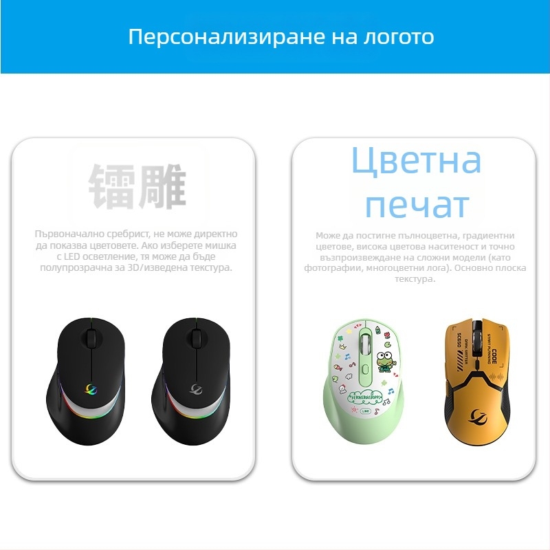 Мембранна клавиатура — 66 клавиша, Bluetooth интерфейс, подсветка, силиконов материал (66 клавиша; Bluetooth интерфейс; подсветка; силиконов материал)