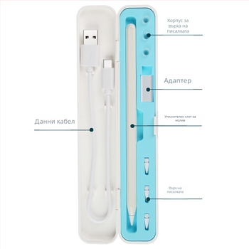 Apple Pencil Storage Box – силиконова кутия за Apple Pencil (1-во и 2-ро поколение), аксесоари за capacitive pen, стилус (модел: Apple Pen Box)