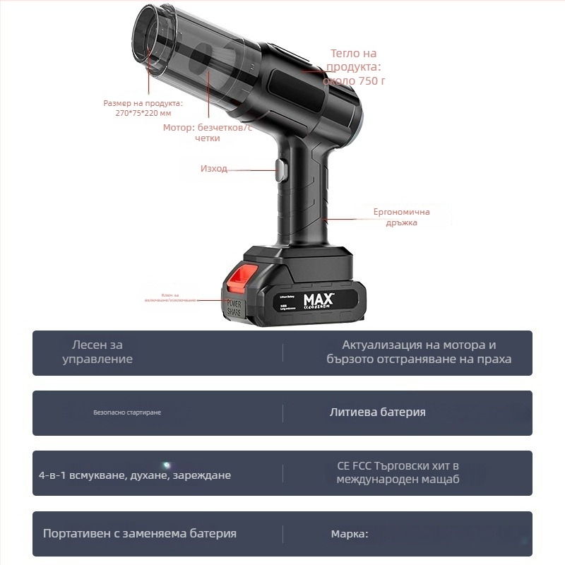 Say One преносим ръчен вакуум за кола и дом, 5500 Pa всмукване, 17 минути живот на батерията, безжичен, шум 70 dB