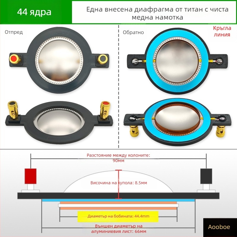 Гласова намотка за високочестотен драйвер – аксесоари и части за ремонт на високочестотен говорител