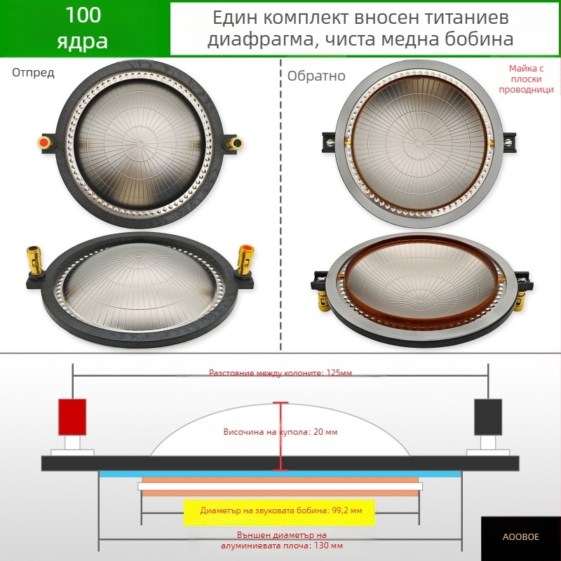 Гласова намотка за високочестотен драйвер – аксесоари и части за ремонт на високочестотен говорител