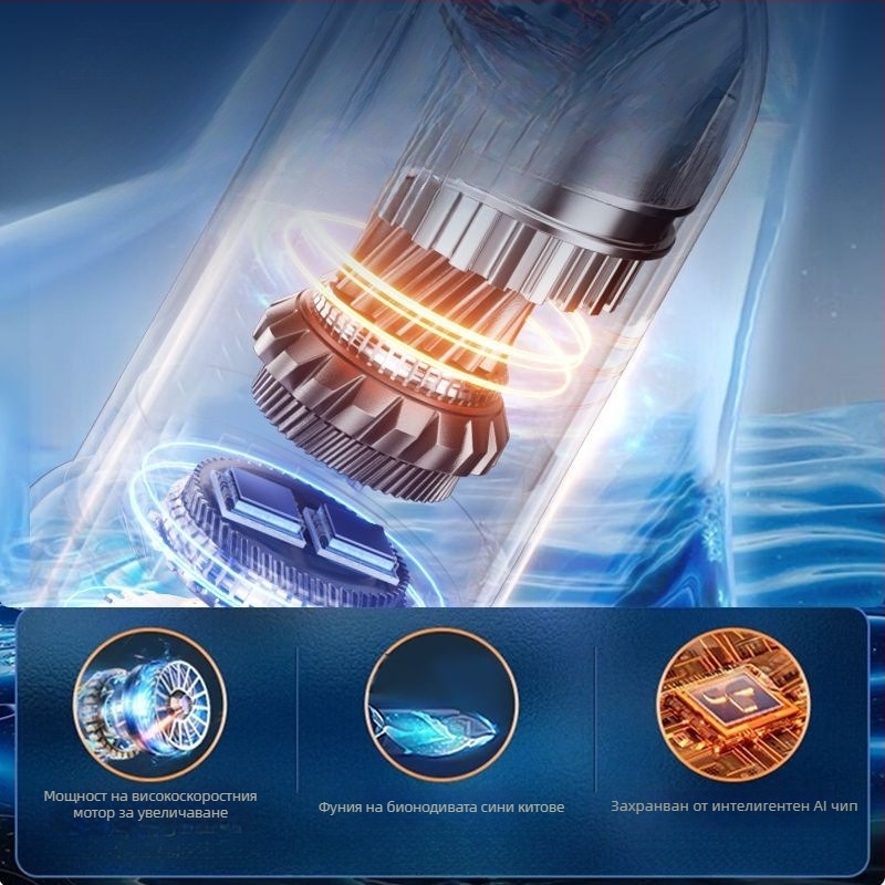 Безжична прахосмукачка за автомобил и дом – ръчна, 50W; вакуум 15.1–20 kPa; вградена батерия 1001–1600 mAh, до 3 ч работа; шум <36 dB; дюзи: циклонна, ъглова, двупосочна за чистене и всмукване; осветление