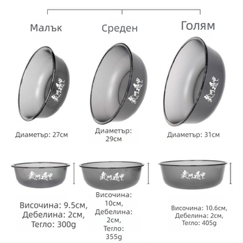 Комплект от три части за примамка: база за примамка, сгъваема тава за примамка и купа за смесване