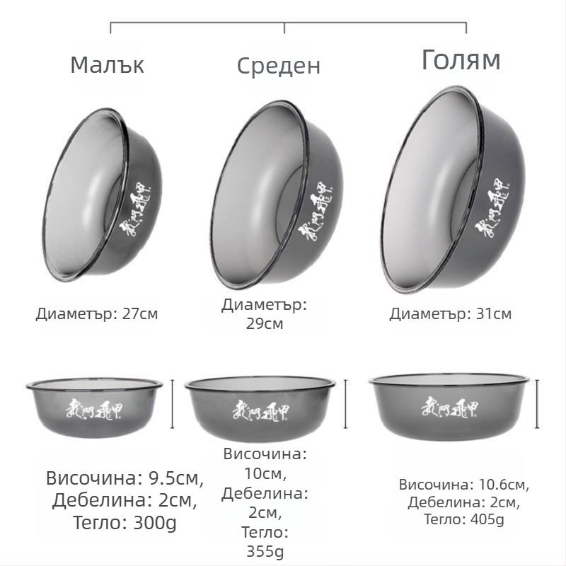 Комплект от три части за примамка: база за примамка, сгъваема тава за примамка и купа за смесване
