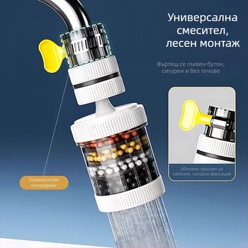 Филтър за чешмата — въртящ се модел, полипропилен (PP), универсална седалка на клапана, вход/изход стандартен размер, монтаж snap-on