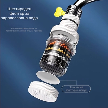 Филтър за чешмата — въртящ се модел, полипропилен (PP), универсална седалка на клапана, вход/изход стандартен размер, монтаж snap-on