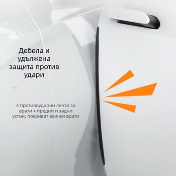 Анти-сблъсък стикер за ръба на вратата на автомобил, Lu Shi, PVC, универсален