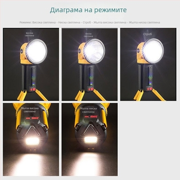 Презареждаема ръчна светлина за търсене, 360° регулируем лъч, 4500mAh батерия, модел W5164, тегло 710 g, ABS+PS корпус, LED живот 50 000 ч