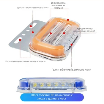 LED странична светлина за големи камиони и полуремаркери, водоустойчива, 12/24V, IP6, 0.6W, 40 lm, алуминиева основа