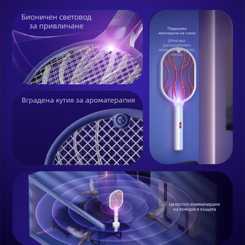 Две функции в едно: електрическа мухобойка и уловител за комари с лампа, USB презареждане, LED светлина, обхват 21–30 м², никел-цинкова железна мрежа