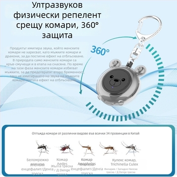 M96 животински дизайн ултразвуков електронен репелент за комари, 5V, 5W, 34 Hz–70 kHz, презареждащ се