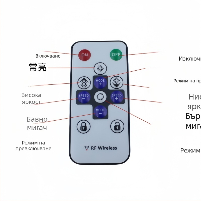 LED строб светлина за решетката на камиона, дистанционно управление, 12-24V, 6 LED, 500 lm, 0.5 W на LED, алуминиев сплав