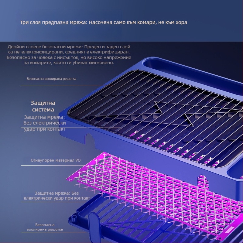 Електрошокова лампа за улов на комари, UV лампа, обхват 10 м², вградена батерия 1600 mAh, USB зареждане
